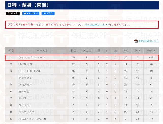 1755967899585027500.png 最佳赔率-U18国青战中日韩体育交流会 韩日俱乐部梯队出战