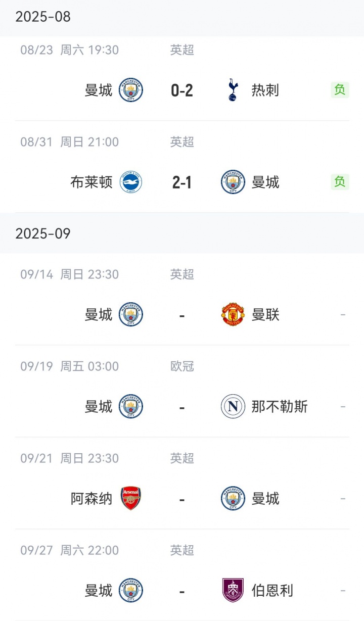 安全下注-曼市要青一块紫一块?下轮曼市德比,随后曼城连战那不勒斯和枪手