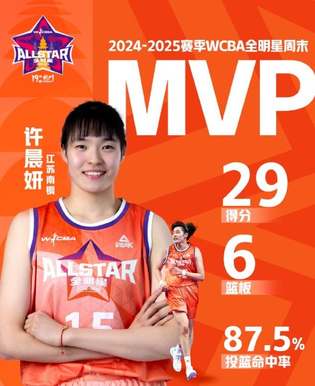 两战净胜135分！两米高塔稳定发挥又冒尖 26岁夺AMVP也难入女篮一队