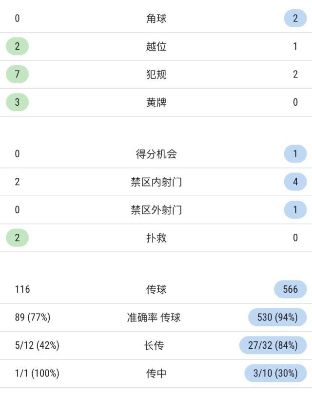 安全下注-【世界杯】堂安律田中碧连进2球！日本2-1逆转西班牙