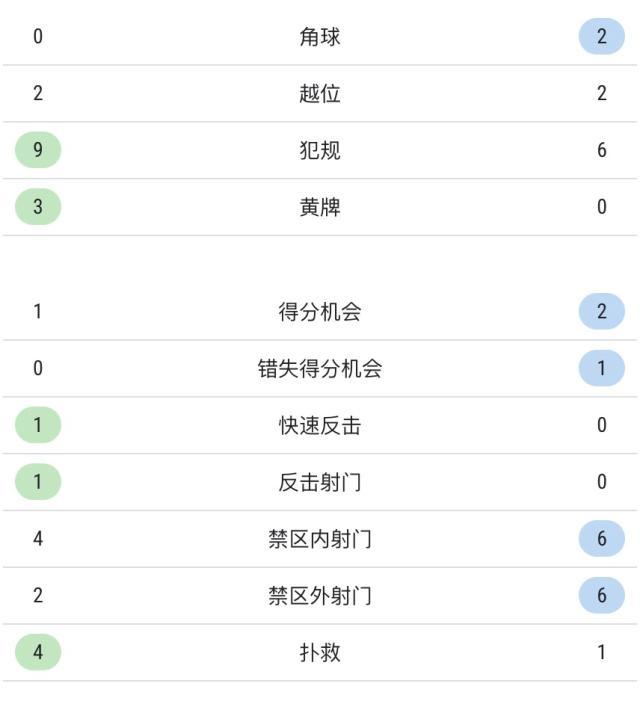 安全下注-【世界杯】堂安律田中碧连进2球！日本2-1逆转西班牙