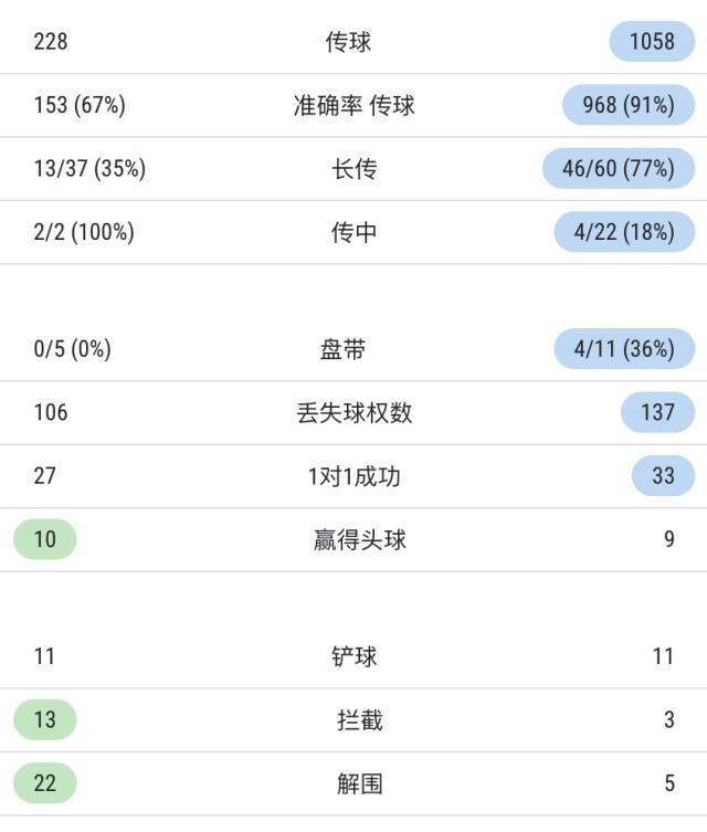 安全下注-【世界杯】堂安律田中碧连进2球！日本2-1逆转西班牙