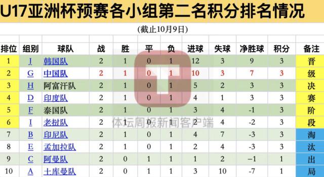 官方投注站-马德兴：国少队出线乃自助者天助 并非只靠运气！